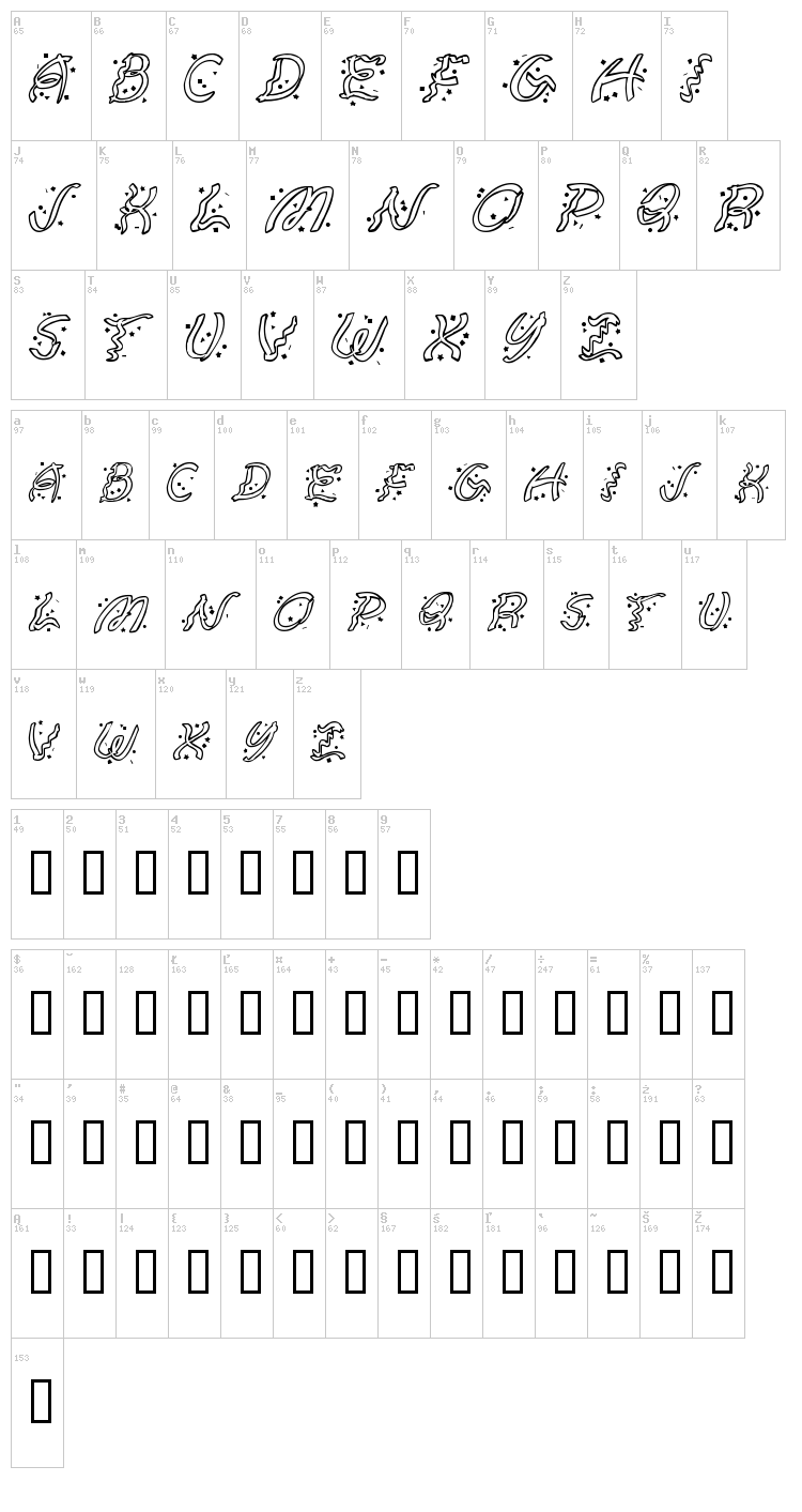 Ruban Extravaganza font map